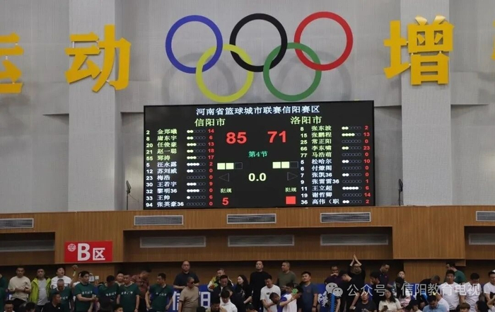 1xBET体育官网-信阳男篮主场力克洛阳队取省联赛三连胜|信阳队|信阳男篮省联赛|篮球城市联赛|河南省|体育赛事讨论_新浪体育_新浪新闻
